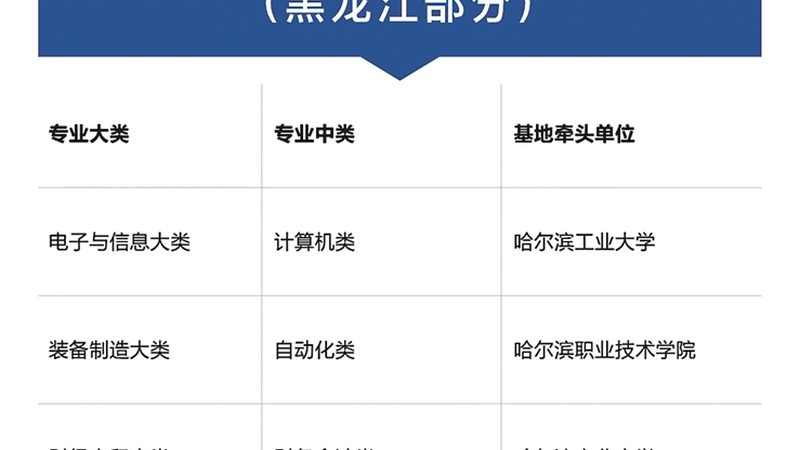企业培训合同定制服务的五大关键要素